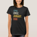 Zoek naar 15 jaar oud tshirts Verjaardag