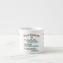Recherche de molécules tasses Théobromine