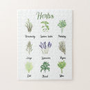 Recherche de cuisine vintage puzzles Nourriture