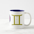 Recherche de jumeaux gémeaux tasses Anniversaire