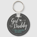 Recherche de petite fille mignonne porteclés Papa