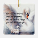 Recherche de sans ailes ornements Amour