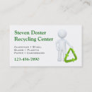 Recherche de recyclage cartes visite Recycler