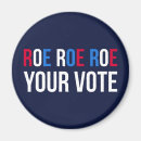 Recherche de choix magnets Politique