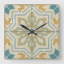 Recherche de vieux horloges Décoration