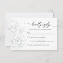 Recherche de contours invitations Floral