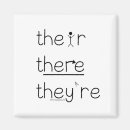 Recherche de grammaire magnets Professeur