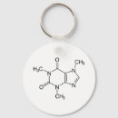 Recherche de moléculaire porteclés Science