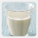 Recherche de nutritionniste autocollants Nutriments