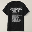 Recherche de drôle mécanicien tshirts Garage