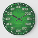 Recherche de binaire horloges Ordinateur