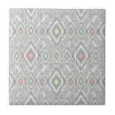 Recherche de asiatiques carreaux Rose