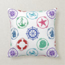 Recherche de motif nautique coussins Crabe