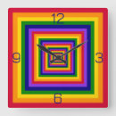 Recherche de multiples horloges Conception