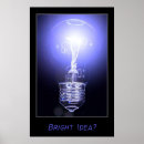 Recherche de lumière électrique posters Ampoule