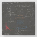 Recherche de mathématiques dessous de verres Enseignant