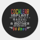 Recherche de implant autocollants Sensibilisation