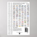 Recherche de rêveur art Poésie