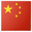 Zoek naar chinese tegels China
