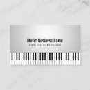 Recherche de piano à queue cartes visite Musique