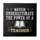 Zoek naar beroeps tegels School