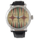 Recherche de divertissement montres Gameboard