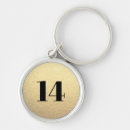 Zoek naar kamer sleutelhangers Bergplaats