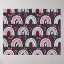 Zoek naar regenboog achtergrond posters Baby
