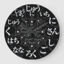 Zoek naar japanse stijl kunst Eenvoudig