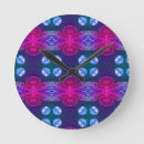 Recherche de science fiction horloges Fantasy