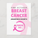 Recherche de sensibilisation cartes postales Soutien