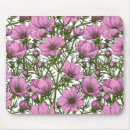 Recherche de cosmo tapis souris Jardin