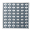 Recherche de métier carreaux Motif