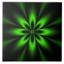 Recherche de explosion de fractale Vert