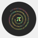 Recherche de numéro 3 autocollants Jour pi 3