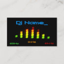 Recherche de comique de partie cartes visite Musique