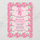 Recherche de ballet 1ans anniversaire invitations Enfants