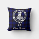 Recherche de blason coussins Tartan