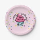 Zoek naar happy birthday borden Blij