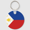 Recherche de philippin porteclés Pilipinas