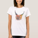 Recherche de lynx vêtements Dessin