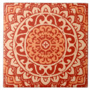 Recherche de sud carreaux Orange