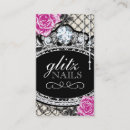 Recherche de minable cartes visite Roses