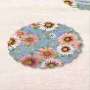 Recherche de peinture botanique dessous de verres Nature