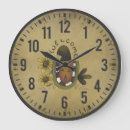 Zoek naar kroon klokken Boerderij