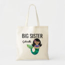 Recherche de hispanique sacs Ethnique