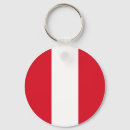 Recherche de pérou accessoires Péruvien