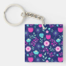 Recherche de fond floral porteclés Mignon