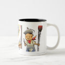 Recherche de longueur tasses Graphiques