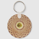 Recherche de domme porteclés Architecture